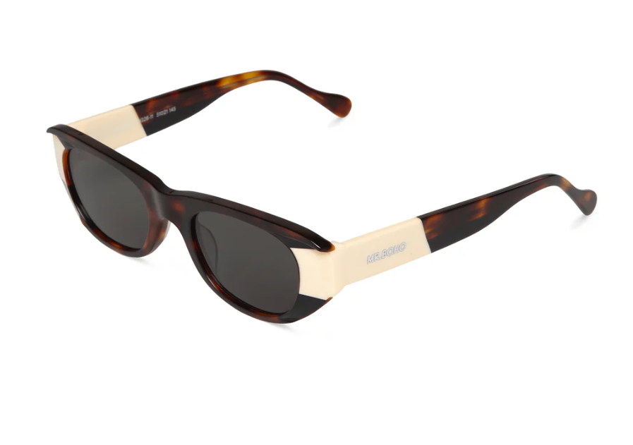 Guyam  Society Eyewear